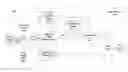 Fig. 01 - Reliable multicarrier communication in the presence of timing phase error
