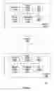Fig. 02 - System and method for incremental and continuous data compression