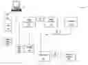 Fig. 01 - System and method for compressing and encoding video