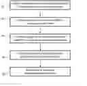 Fig. 01 - Scalable MPEG video/macro block rate control