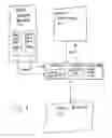 Fig. 05 - Read/write separation in video request manager