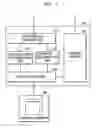 Fig. 08 - Memory access method and memory access device