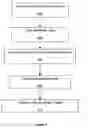 Fig. 09 - Method and system for the error resilient transmission of predictively encoded signals