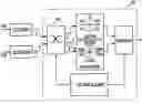 Fig. 01 - Backward compatible DVB-S standard transmission system