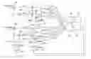 Fig. 01 - Method of signal processing in the presence of interference