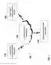 Fig. 02 - Automated third party call activated when 911 dialed