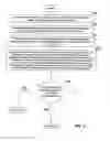 Fig. 06 - Automated third party call activated when 911 dialed