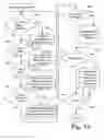Fig. 11 - Telephone call messaging device