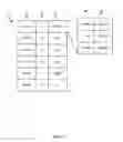 Fig. 03 - Pay-per-use communication node capabilities