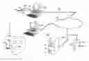 Fig. 01 - Method and device for anonymous signature with a shared private key
