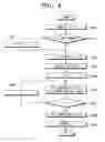 Fig. 05 - Cryptographic method capable of protecting elliptic curve code from side channel attacks