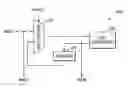 Fig. 01 - Hardware cryptographic engine and hardware cryptographic method using an efficient S-BOX implementation