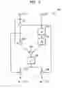 Fig. 06 - Hardware cryptographic engine and hardware cryptographic method using an efficient S-BOX implementation