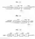 Fig. 09 - Hardware cryptographic engine and hardware cryptographic method using an efficient S-BOX implementation