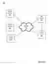 Fig. 03 - Method and system for preventing unauthorized recording of media content in the iTunes™ environment