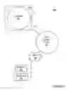 Fig. 16 - Method and system for preventing unauthorized recording of media content in the iTunes™ environment