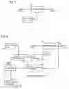 Fig. 06 - Encryption device and decryption device