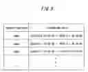 Fig. 07 - Distribution system
