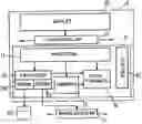 Fig. 01 - Method of controlling access to cryptographic resources