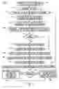 Fig. 05 - Mobile access to lightweight directory access protocol (LDAP) server