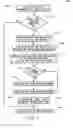 Fig. 09 - Mobile access to lightweight directory access protocol (LDAP) server