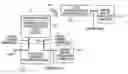 Fig. 01 - Wireless interface for removable digital content security devices