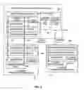 Fig. 03 - Wireless interface for removable digital content security devices