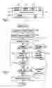 Fig. 03 - Fast ciphering key search for WLAN receivers