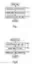 Fig. 06 - Fast ciphering key search for WLAN receivers