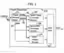 Fig. 03 - Apparatus and methods for synthesis of simulated internal combustion engine vehicle sounds