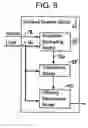 Fig. 10 - Apparatus and methods for synthesis of simulated internal combustion engine vehicle sounds