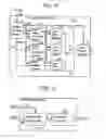 Fig. 11 - Apparatus and methods for synthesis of simulated internal combustion engine vehicle sounds