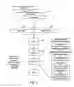 Fig. 02 - Optimized digital watermarking functions for streaming data