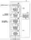 Fig. 01 - Apparatus and method for watermarking digital image