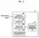 Fig. 07 - Apparatus and method for watermarking digital image
