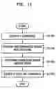 Fig. 09 - Apparatus and method for watermarking digital image