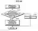 Fig. 35 - Method and apparatus for determining driving lane of vehicle, and computer product