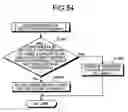 Fig. 45 - Method and apparatus for determining driving lane of vehicle, and computer product
