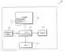 Fig. 01 - System for and method of finger initiated actions