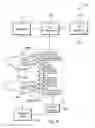 Fig. 09 - System for and method of finger initiated actions