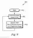 Fig. 10 - System for and method of finger initiated actions