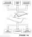 Fig. 02 - Method for identity verification