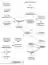 Fig. 15 - Method for identity verification