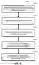 Fig. 09 - Registration of scanning data acquired from different patient positions
