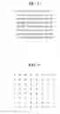 Fig. 04 - Method for compression and expansion of display data