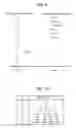 Fig. 06 - Method for compression and expansion of display data