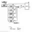 Fig. 02 - System and method for the dynamic resolution change for video encoding