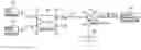 Fig. 01 - Optical communication system and method thereof