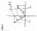 Fig. 07 - Optical communication system and method thereof