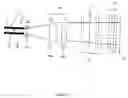 Fig. 06 - Lightguides